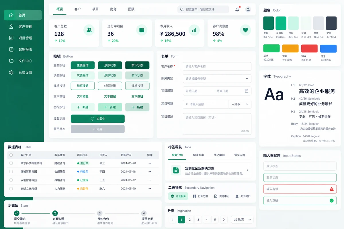 从一个控件看见整套规则 · 服务应用示意
